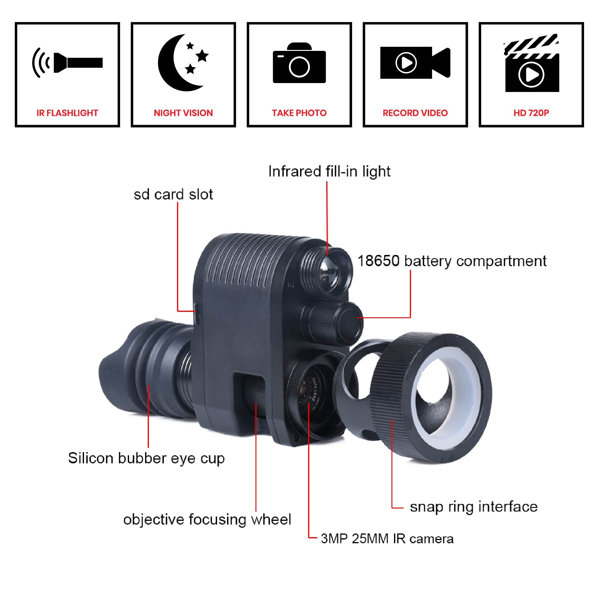 NightPal™ Revenant TF3 - Digital Night Vision IR W/ HD Video Recording Gen 3